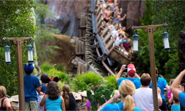 Disney World Ticket Price